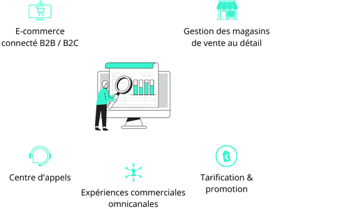 Expertise Distribution - Vente