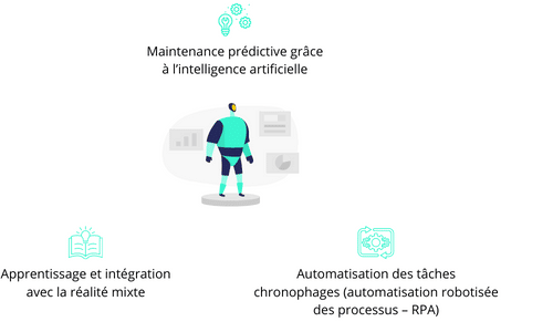 Expertise Industrie - Gestion des ressources